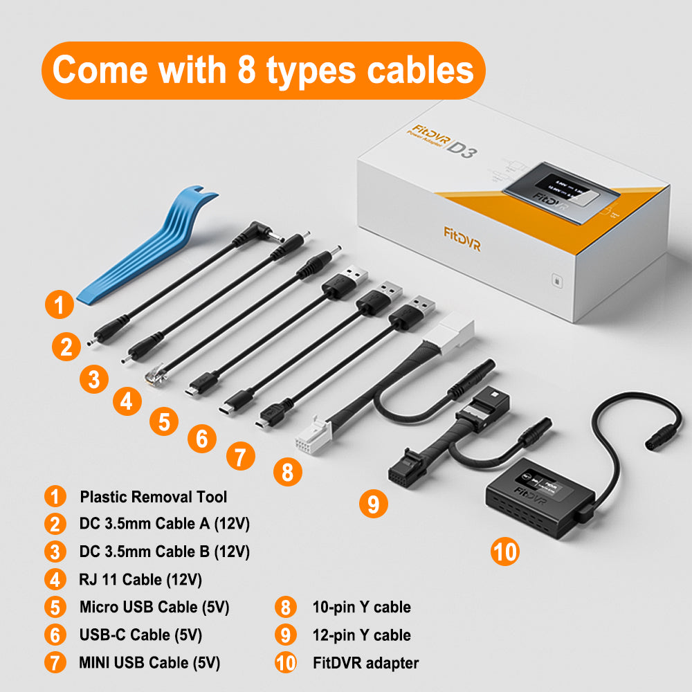 FitDVR product set with various cables and tools on a gray background