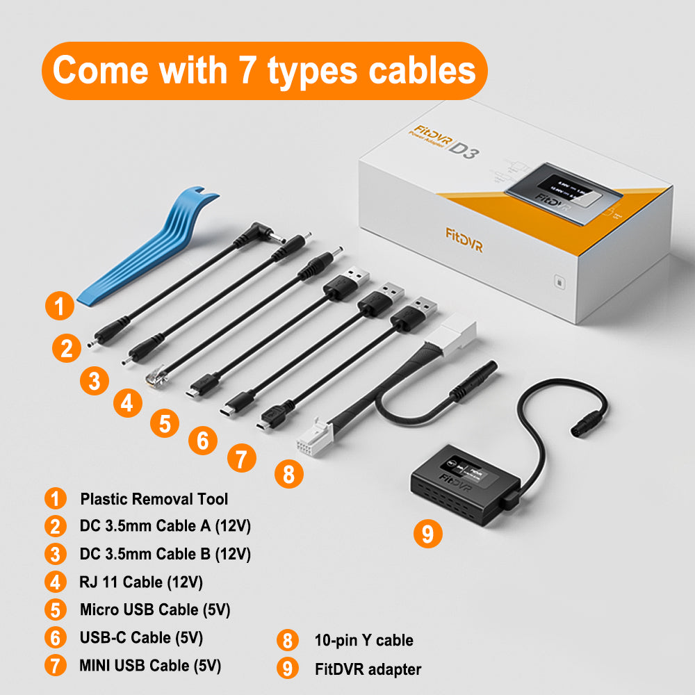Set of cables and tools with FitDVR packaging on a light gray background