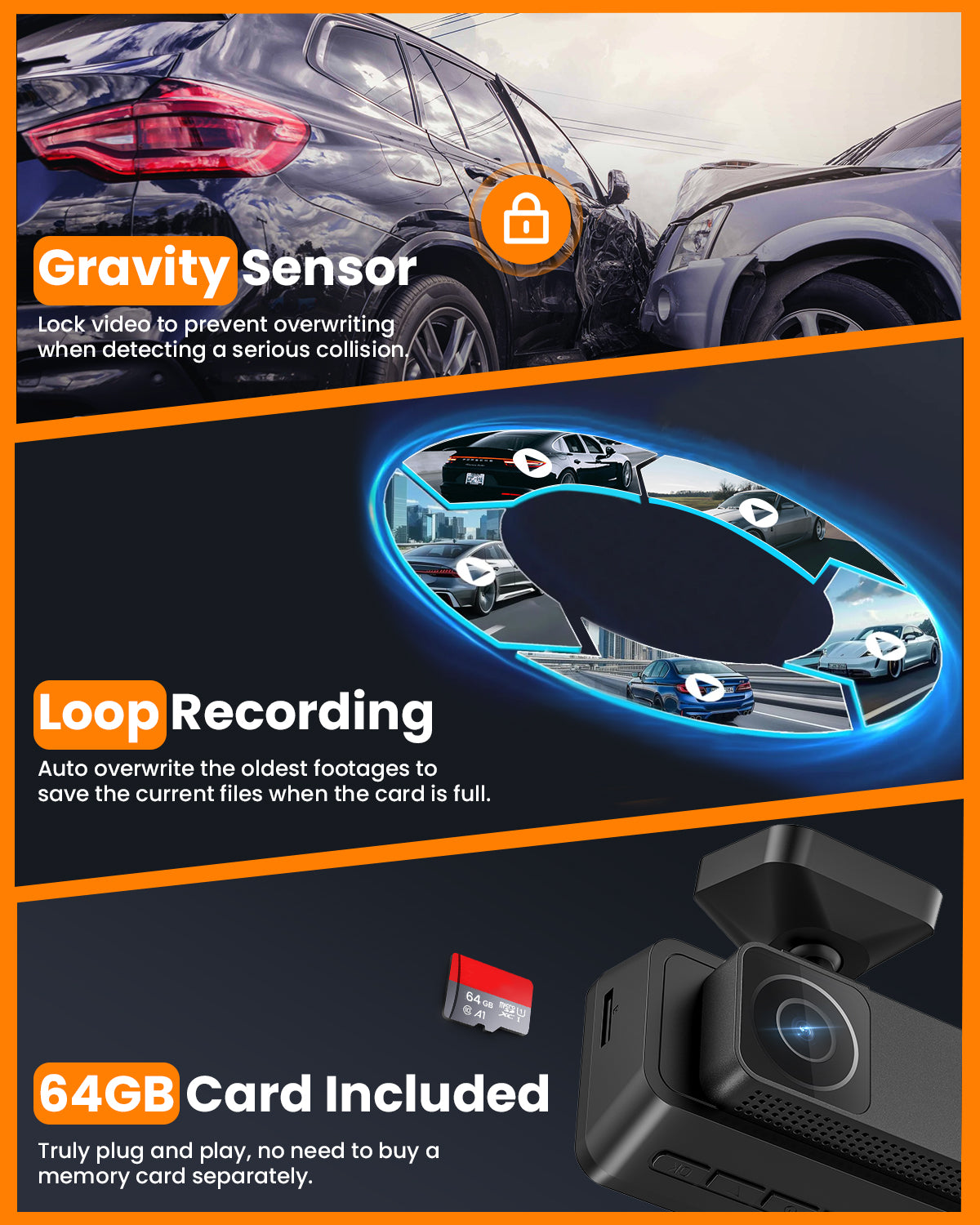 Showcasing Fitdvr 3 Channel dashcam has Gravity Sensor and Loop Recording and also have 64GB Memory Card included