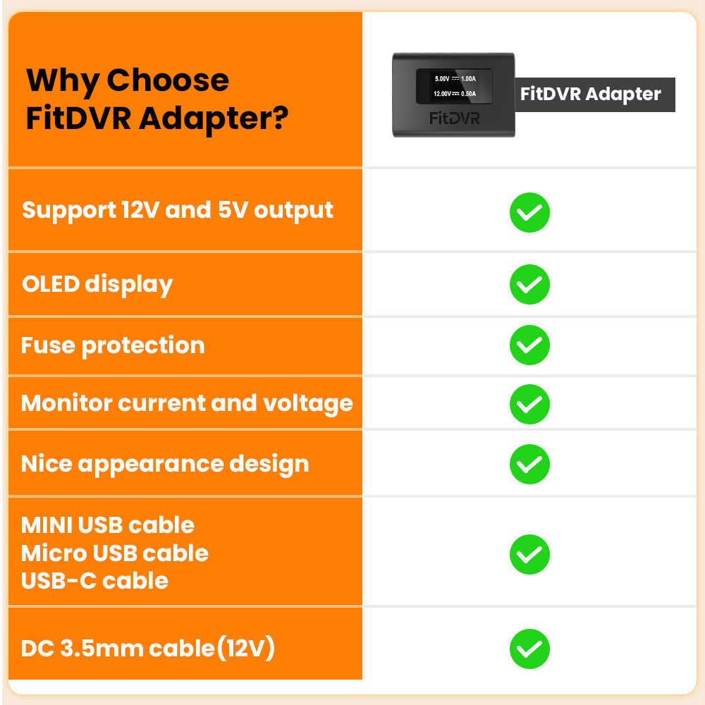 fitdvr dashcam power adapter features