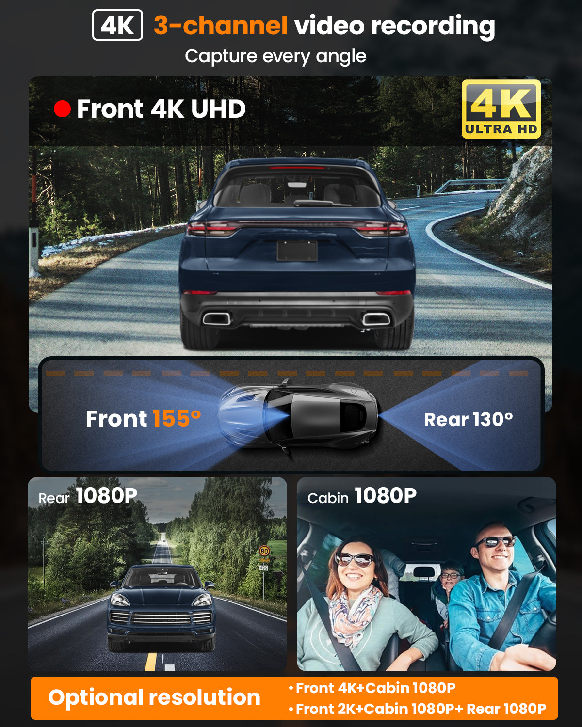 4K 3-Channel Dash Cam: Front+Rear, Built-in Wi-Fi, GPS with 64GB Card.