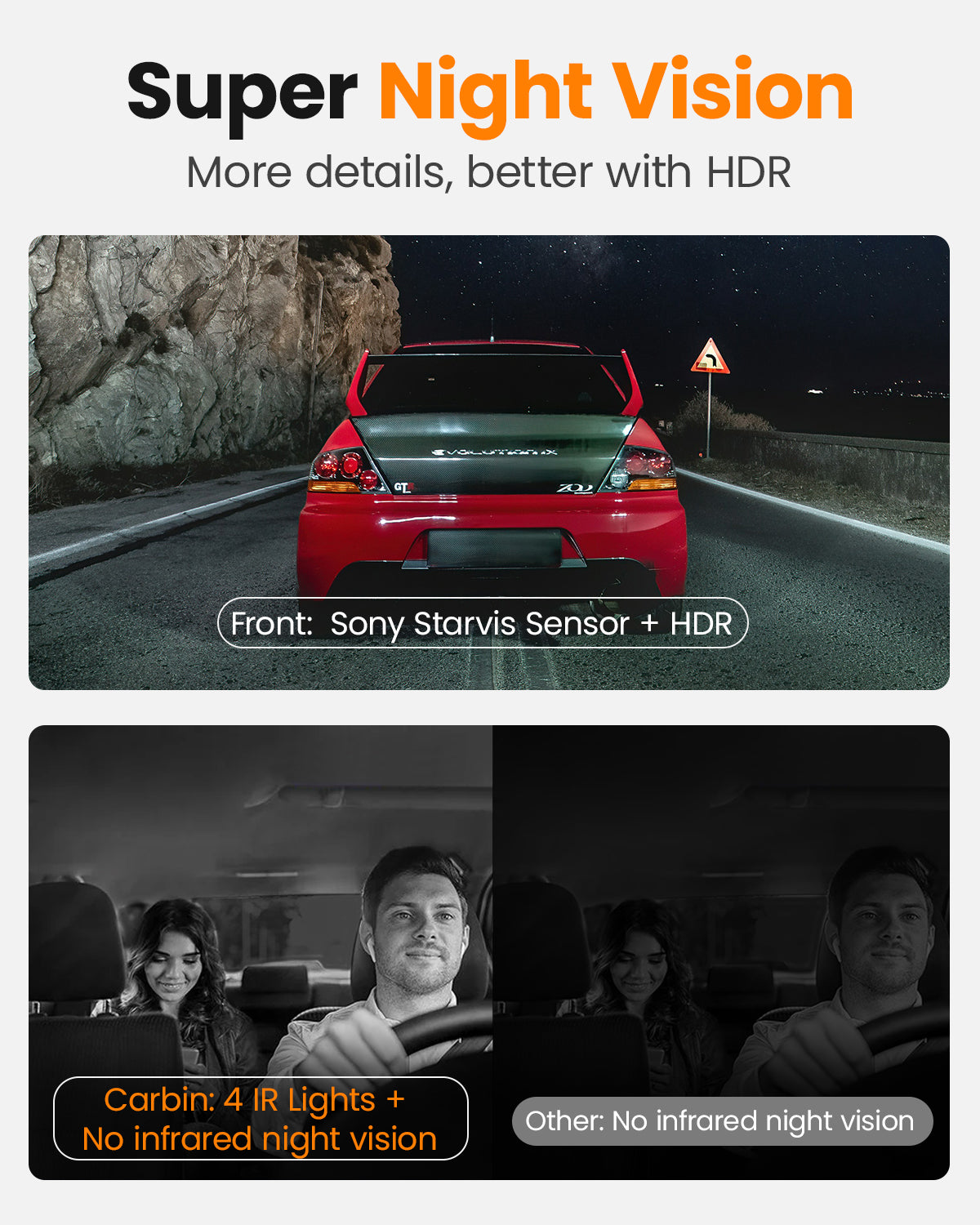 4K 3-Channel Dash Cam: Front+Rear, Built-in Wi-Fi, GPS with 64GB Card.