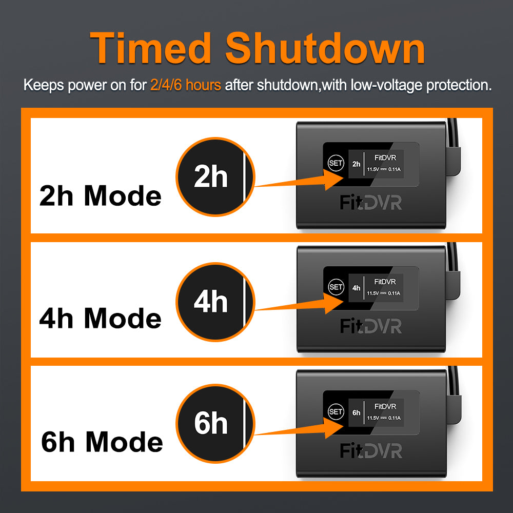 FitDVR device with timed shutdown modes on a gray background