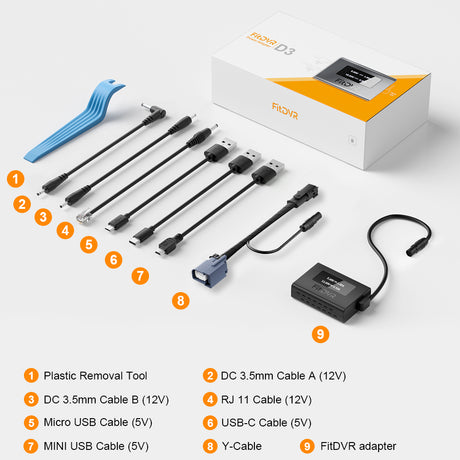 FIDVR product set with various cables and adapter on a white background