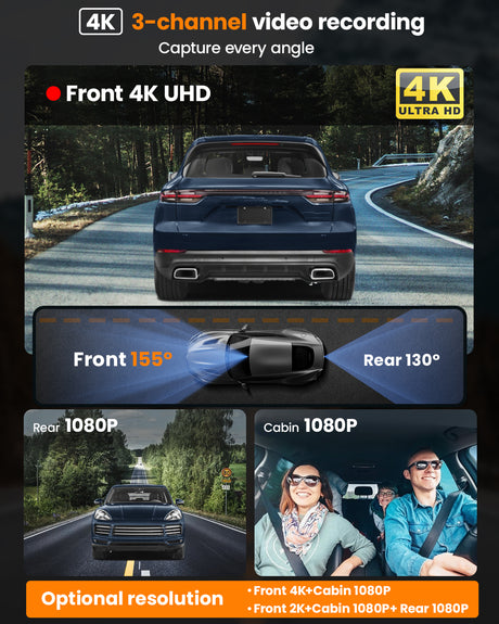FitDVR 3 channel dashcam with high resolution, front 4K+Cabin 1080P+Rear 1080P. Recording every angle.