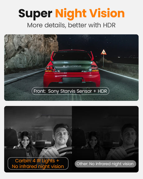fitdvr dashcam with super night vision, with sony stravis sensor +HDR