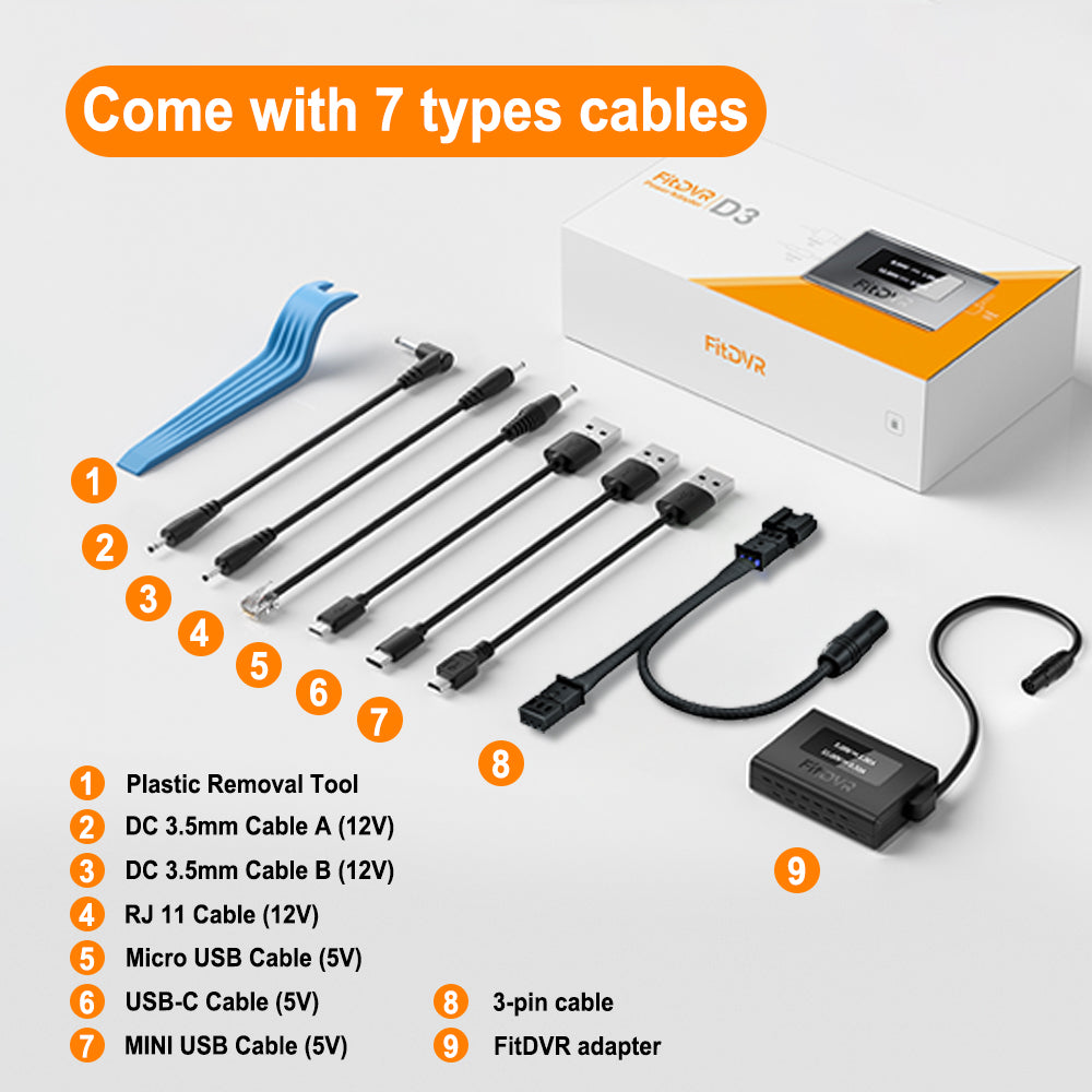 Set of cables and tools with a FitDVR adapter, including a plastic removal tool and various cable types, on a white background.