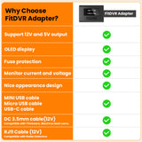 shows the features of the FitDVR Adapter