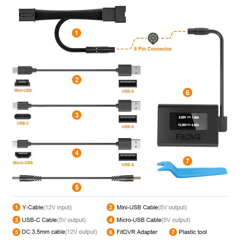 Adaptador de corriente para cámara de salpicadero (12 pines) para Porsche Macan (95B), Panamera (970), Cayenne (958). D3-039